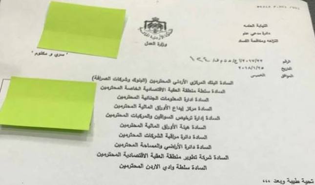 وثيقة .. الحجز على الأموال المنقولة وغير المنقولة لأبنة رئيس وزراء أسبق ومنعها من السفر في قضية تحقيقية