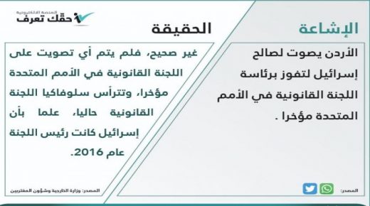 #حقك-تعرف : لا صحة لتصويت الأردن لاحتلال ليرأس قانونية الأمم المتحدة