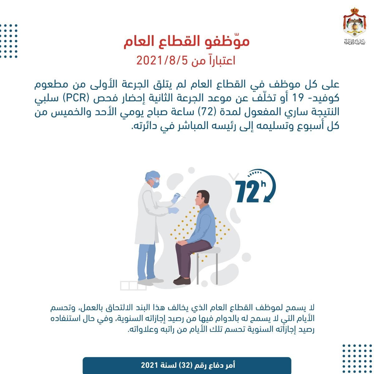 إجراءات حكومية مرتبطة بالتطعيم ضد كورونا تدخل حيز التنفيذ غداً