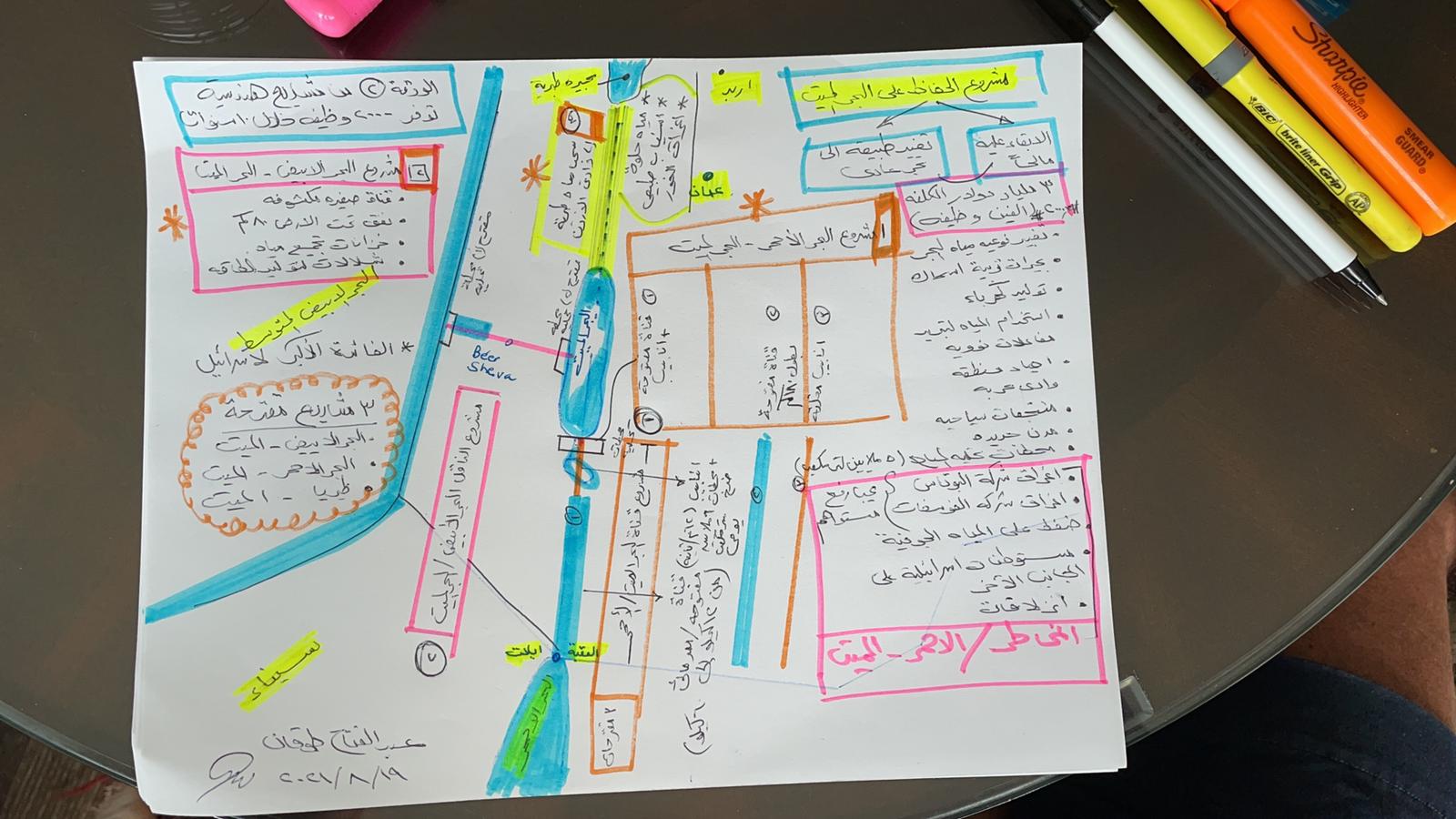طوقان يقترح مشاريع بثلاثة مليارات دينار حلا لمشروع قناة البحرين