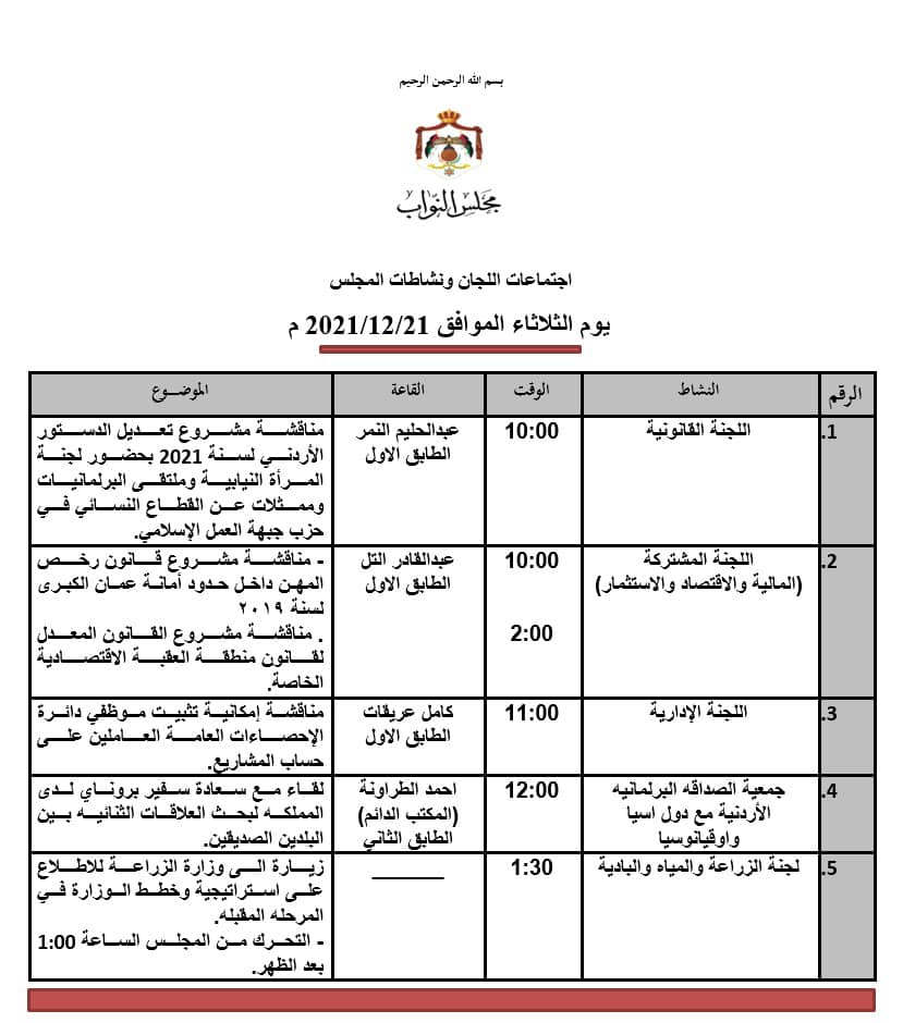 نشاطات مجلس النواب اليوم الثلاثاء